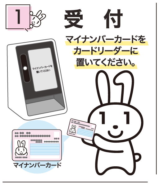 マイナンバーカードに関しまして