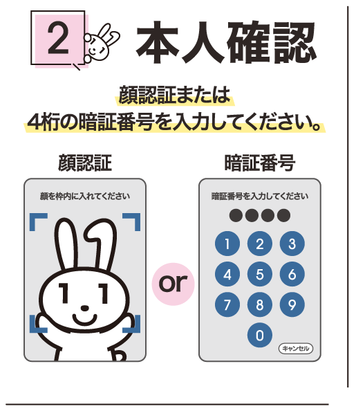 マイナンバーカードに関しまして