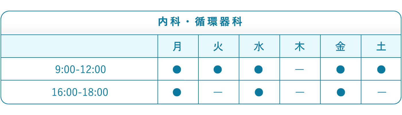 いたがねファミリークリニック診療時間